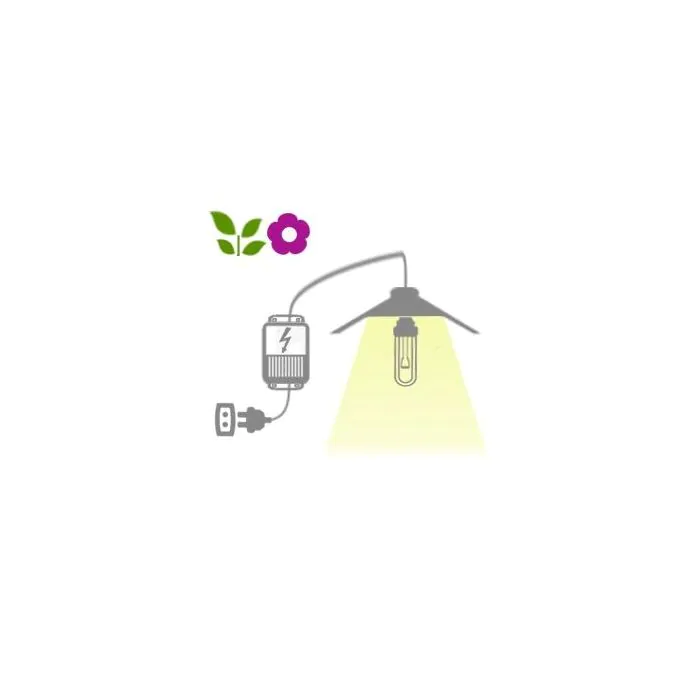 Indoor Anbauset mit HPS-Wachstumslampe 250W für bis zu 4 Pflanzen PRO